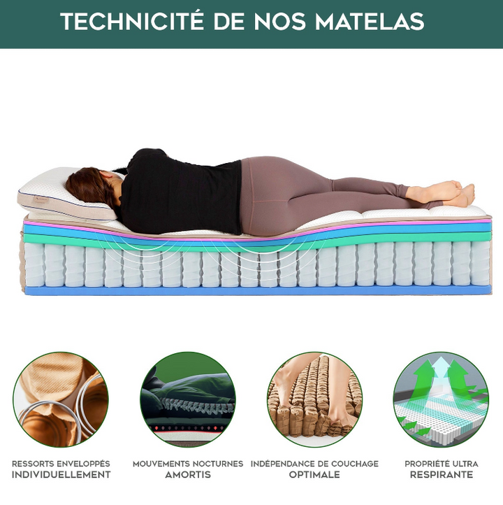 Optima BIO - Matelas mémoire de forme, latex et ressorts ensachés orthopédique 30 cm