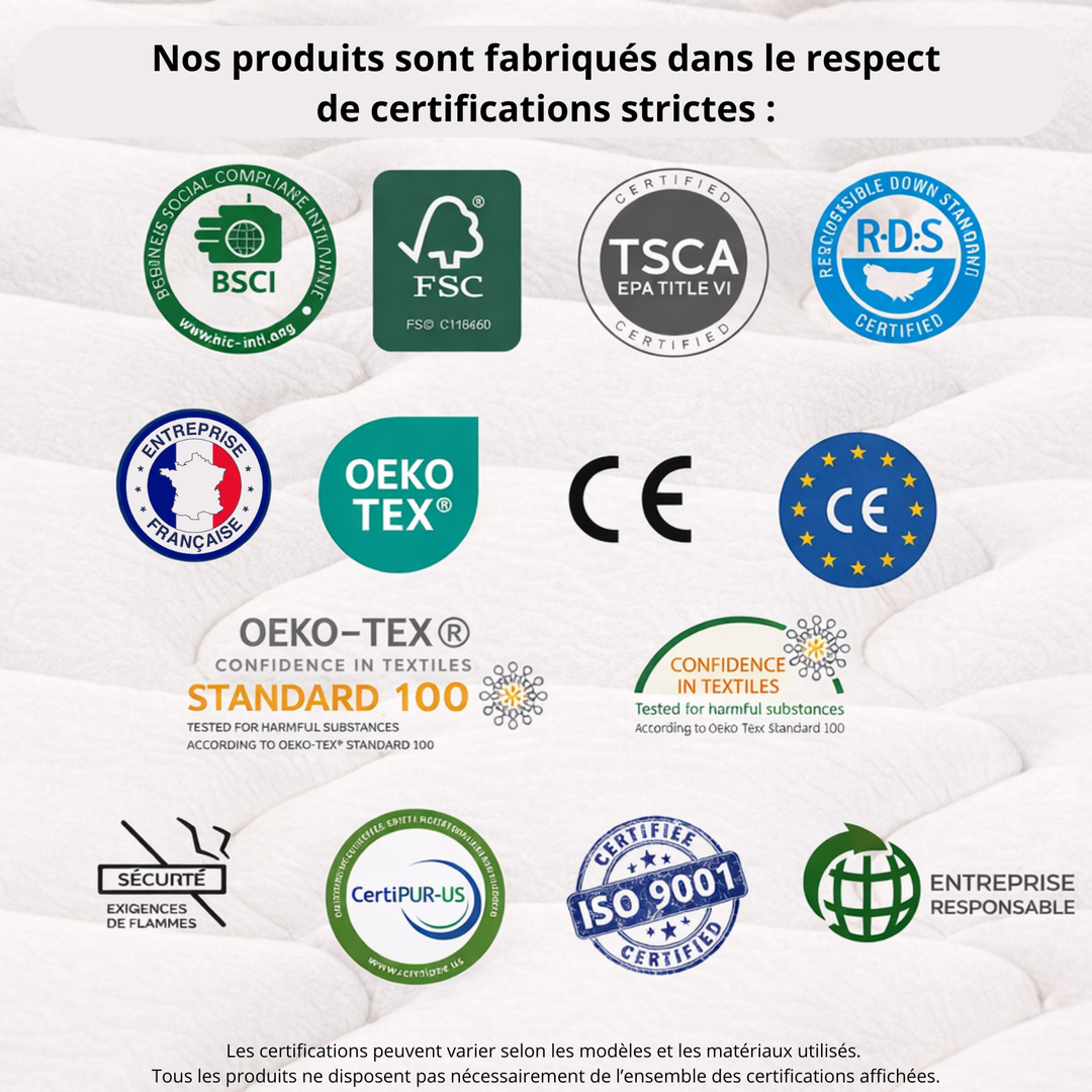 Fortis - Matelas mémoire de forme et ressorts ensachés antidouleur articulaire