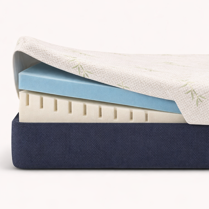 ErgoForm - Matelas pour lit de relaxation électrique à mémoire de forme et déhoussable