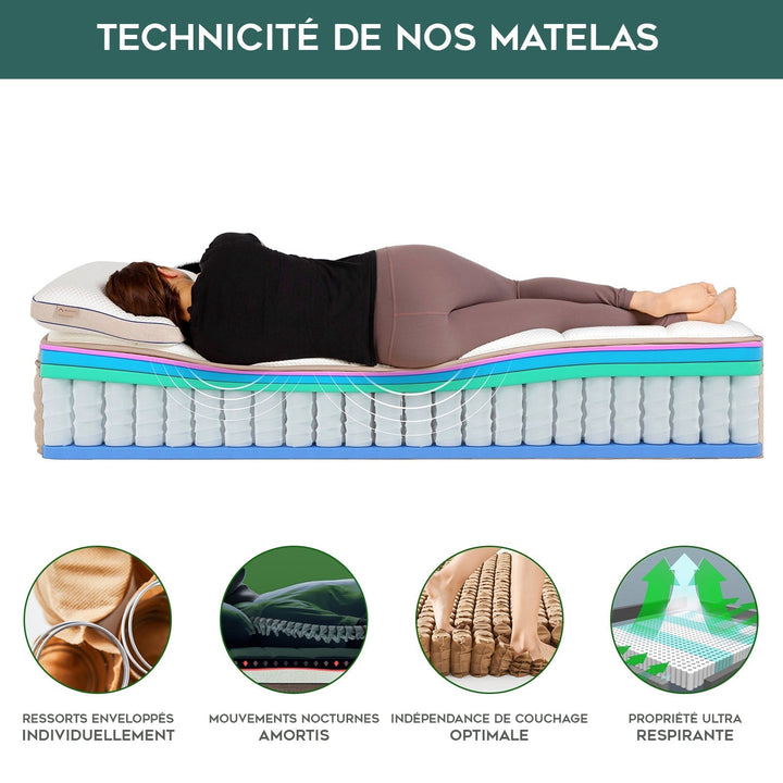 Serenitas - Matelas mémoire de forme, latex et ressorts ensachés surmatelas intégré 27 cm