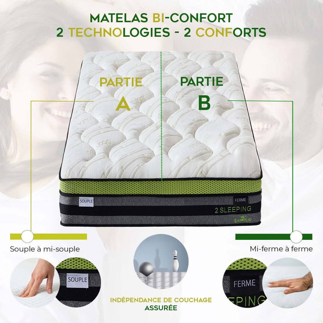 Dualis - Matelas mémoire de forme et ressorts ensachés côté ferme et côté souple 22 cm