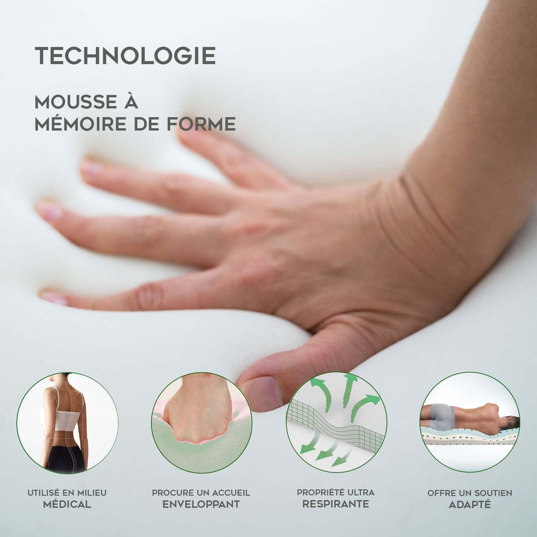 Serenitas - Matelas mémoire de forme, latex et ressorts ensachés surmatelas intégré 27 cm