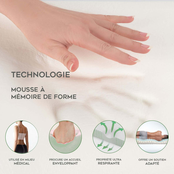 Dualis - Matelas mémoire de forme et ressorts ensachés côté ferme et côté souple 22 cm