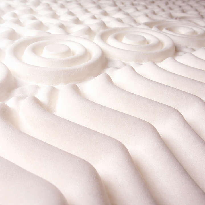 Essentiel - Surmatelas mémoire de forme 7 zones de confort