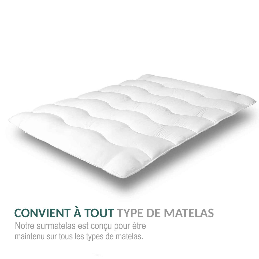 Vague - Surmatelas microfibre et protège matelas sommeil réparateur 4 cm