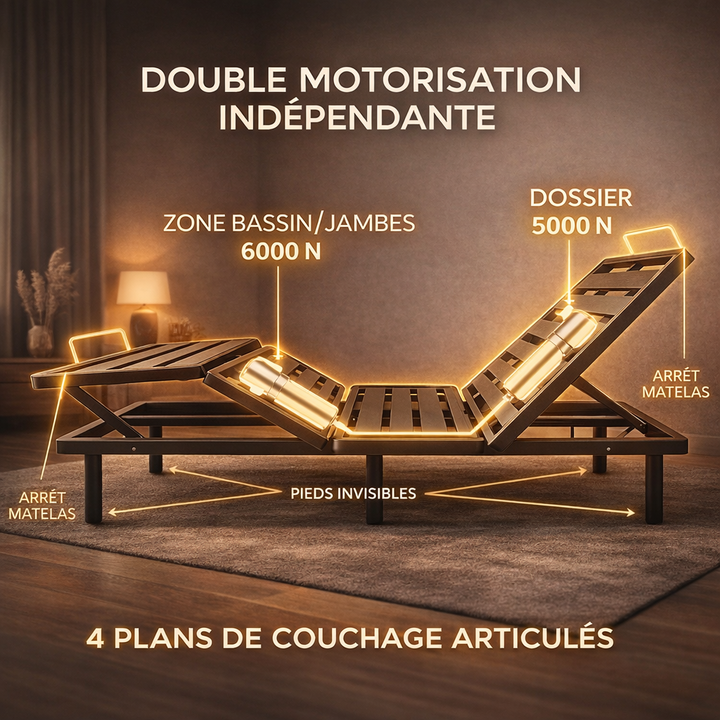 ErgoFlex - Sommier électrique à lattes orthopédiques double motorisation