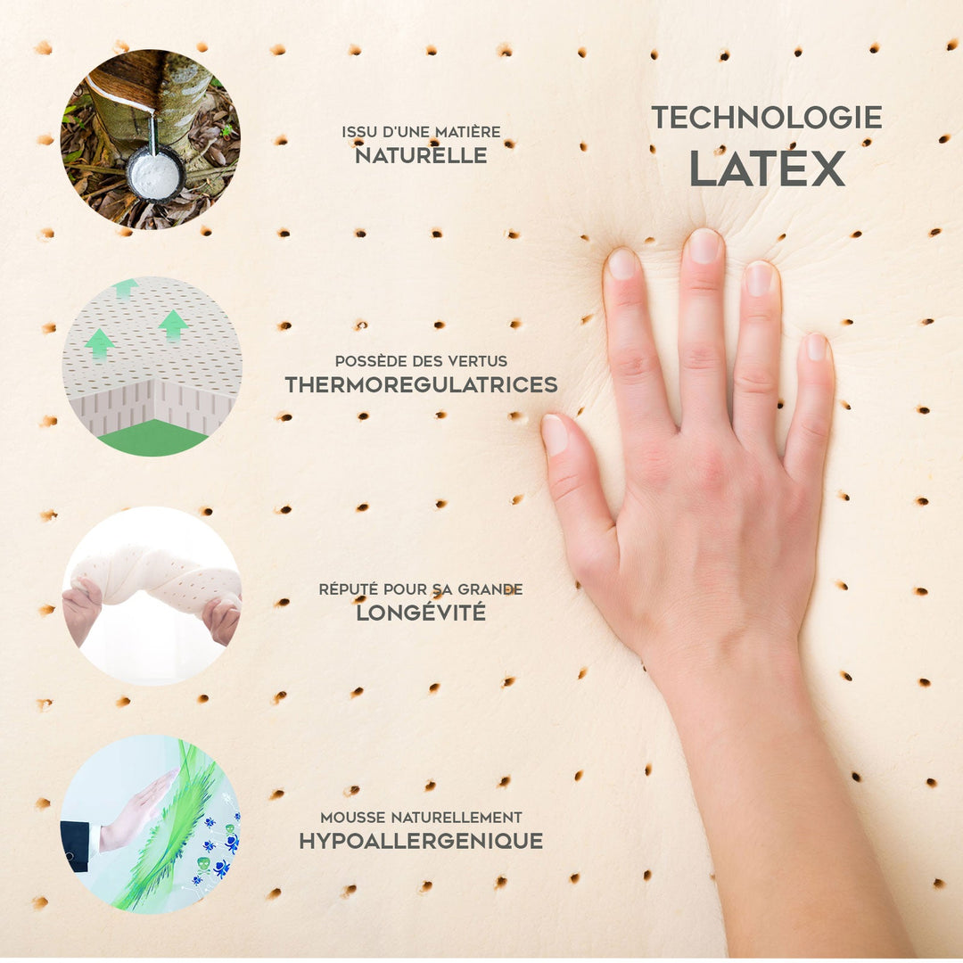 Eden -Matelas latex et ressorts ensachés ergonomique 26 cm