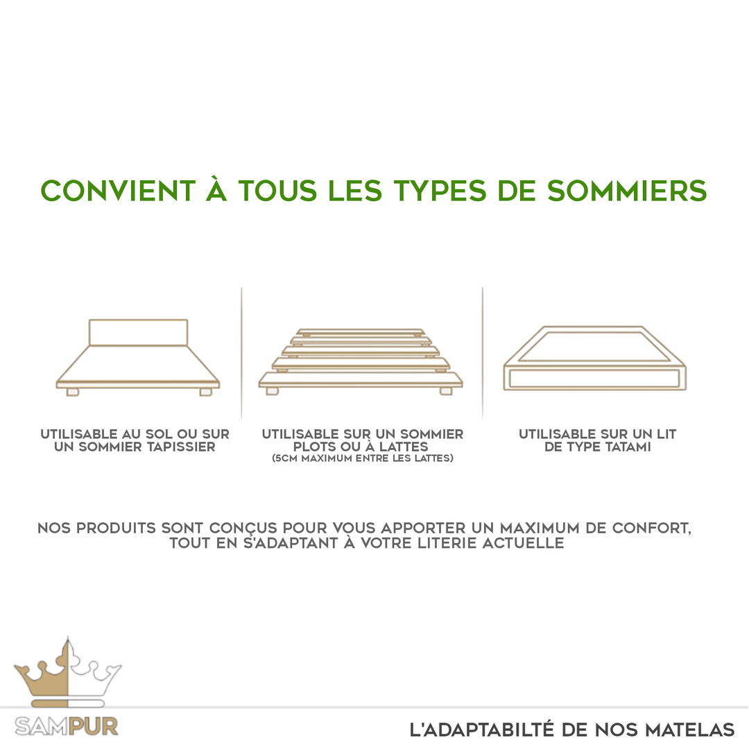 Vita - Matelas mémoire de forme et ressorts ensachés morphologique 21 cm