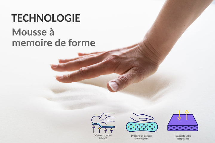 Eden -Matelas latex et ressorts ensachés ergonomique 26 cm