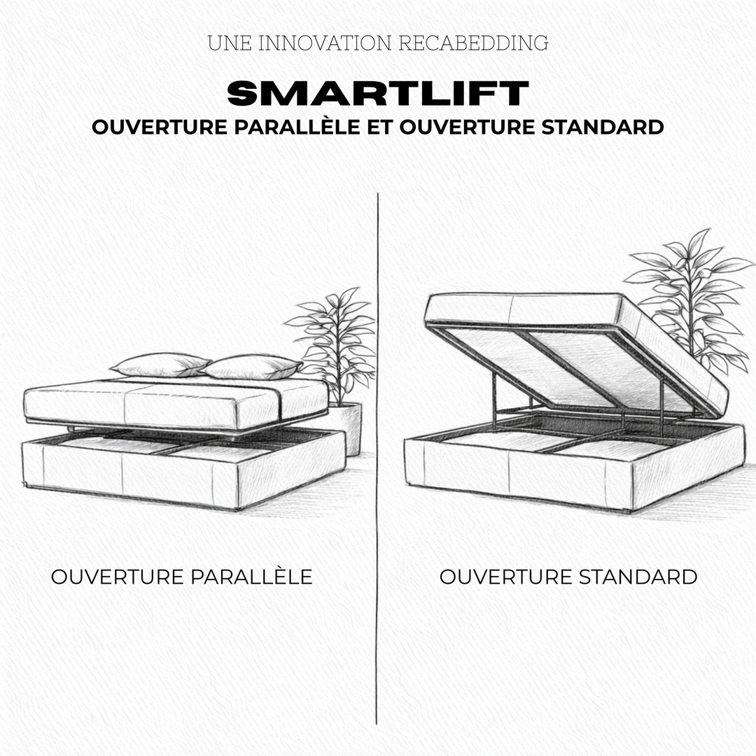 SmartLift - Lit coffre à ouverture horizontale et frontale Tissu